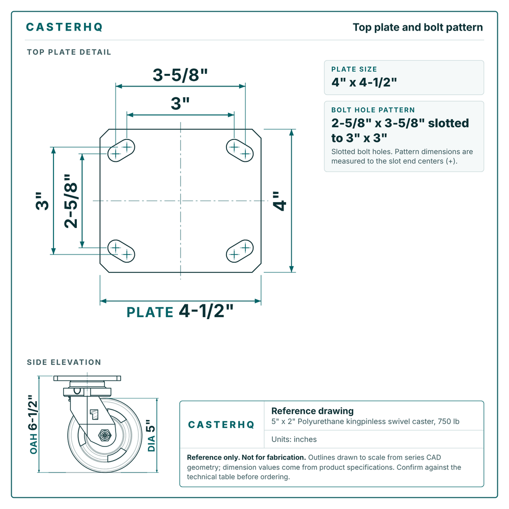Top plate bolt pattern drawing, 4 in x 4-1/2 in plate, 2-5/8 in x 3-5/8 in slotted to 3 in x 3 in, slotted bolt holes