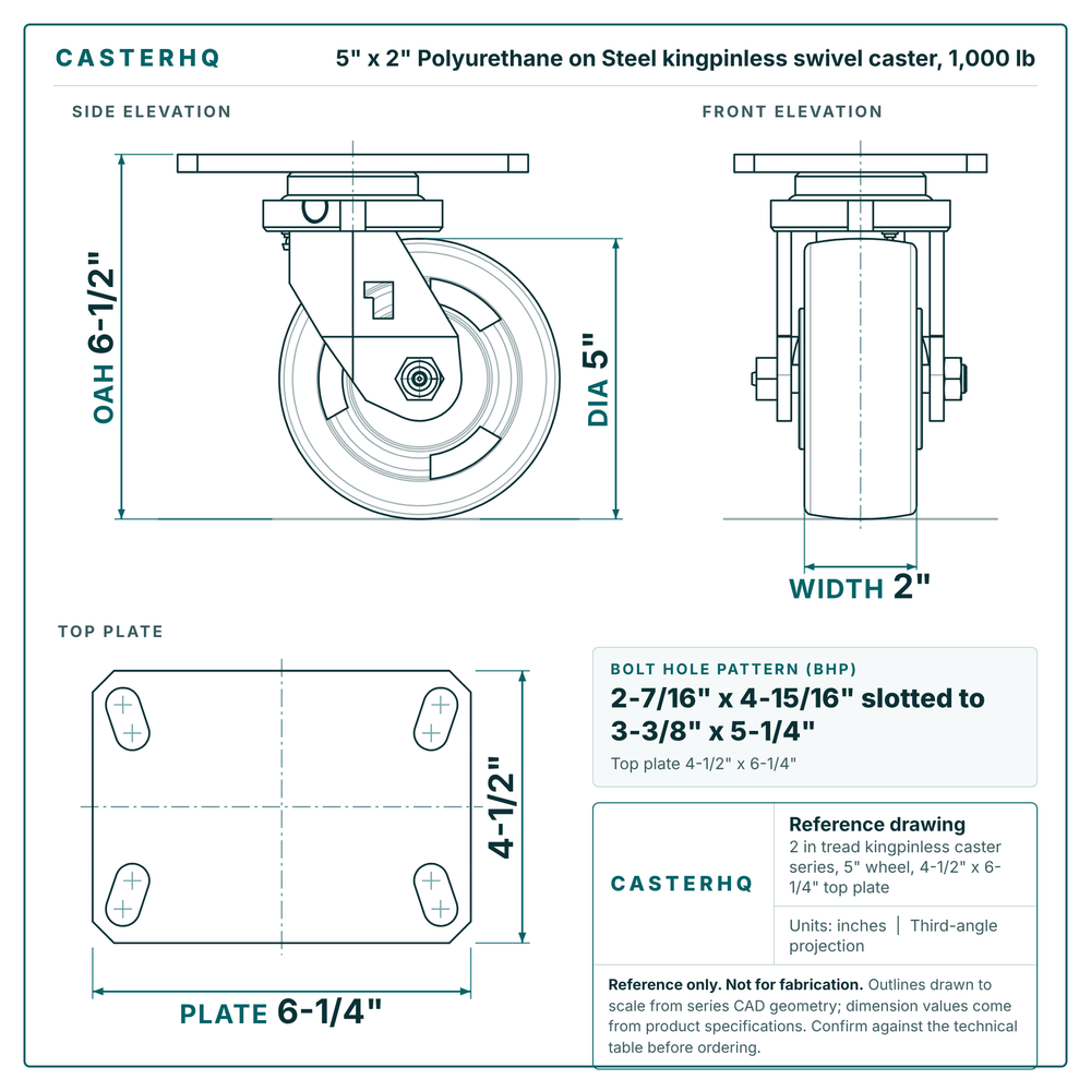 5 x 2 in Polyurethane on Steel kingpinless swivel caster reference drawing, 4-1/2 in x 6-1/4 in top plate, side, front and top plate views with dimensions