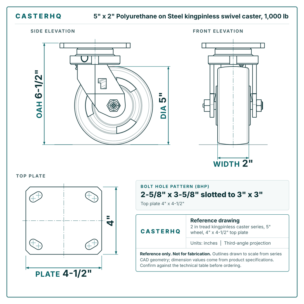 5 x 2 in Polyurethane on Steel kingpinless swivel caster reference drawing, 4 in x 4-1/2 in top plate, side, front and top plate views with dimensions
