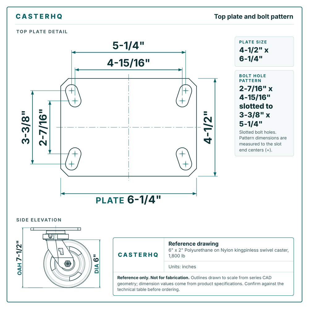 Top plate bolt pattern drawing, 4-1/2 in x 6-1/4 in plate, 2-7/16 in x 4-15/16 in slotted to 3-3/8 in x 5-1/4 in, slotted bolt holes