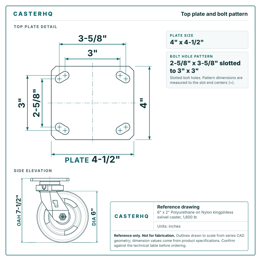 Top plate bolt pattern drawing, 4 in x 4-1/2 in plate, 2-5/8 in x 3-5/8 in slotted to 3 in x 3 in, slotted bolt holes