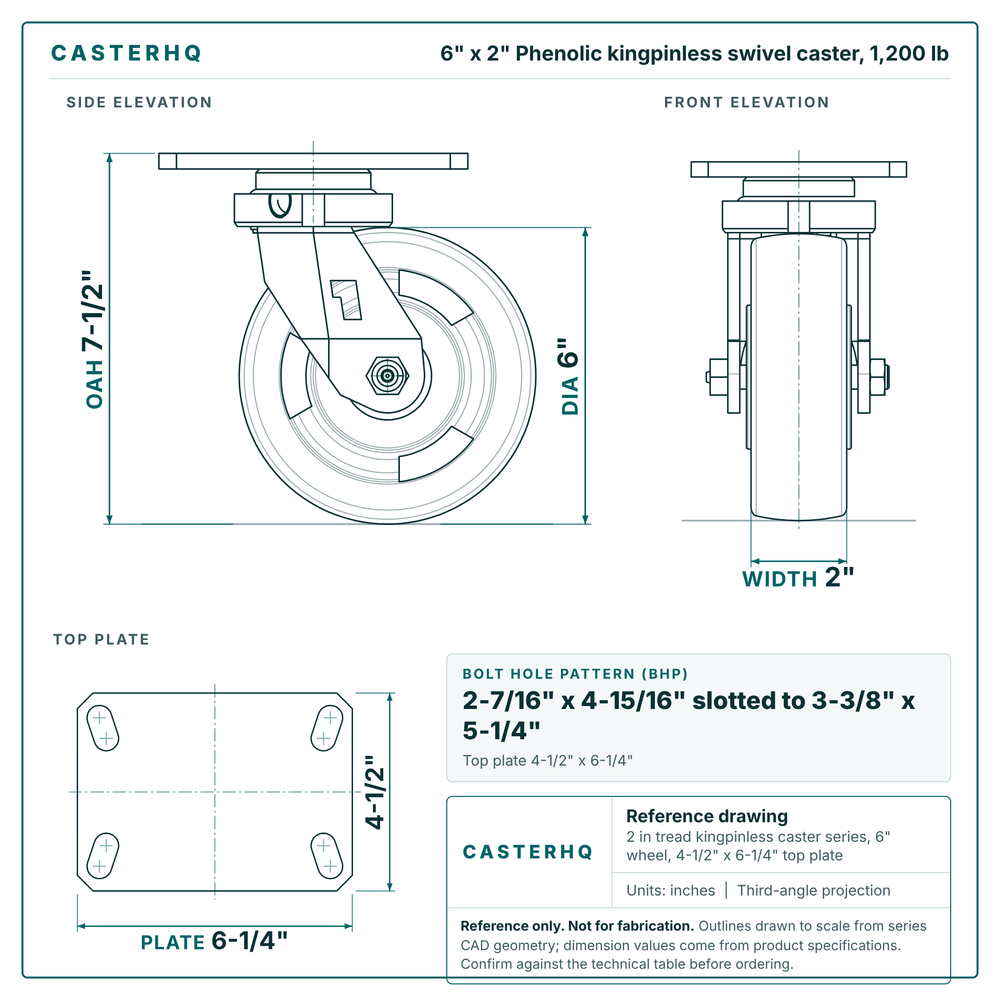 6 x 2 in Phenolic kingpinless swivel caster reference drawing, 4-1/2 in x 6-1/4 in top plate, side, front and top plate views with dimensions