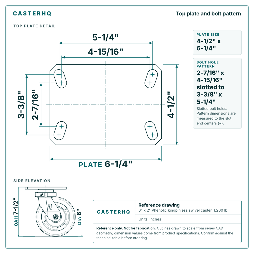 Top plate bolt pattern drawing, 4-1/2 in x 6-1/4 in plate, 2-7/16 in x 4-15/16 in slotted to 3-3/8 in x 5-1/4 in, slotted bolt holes