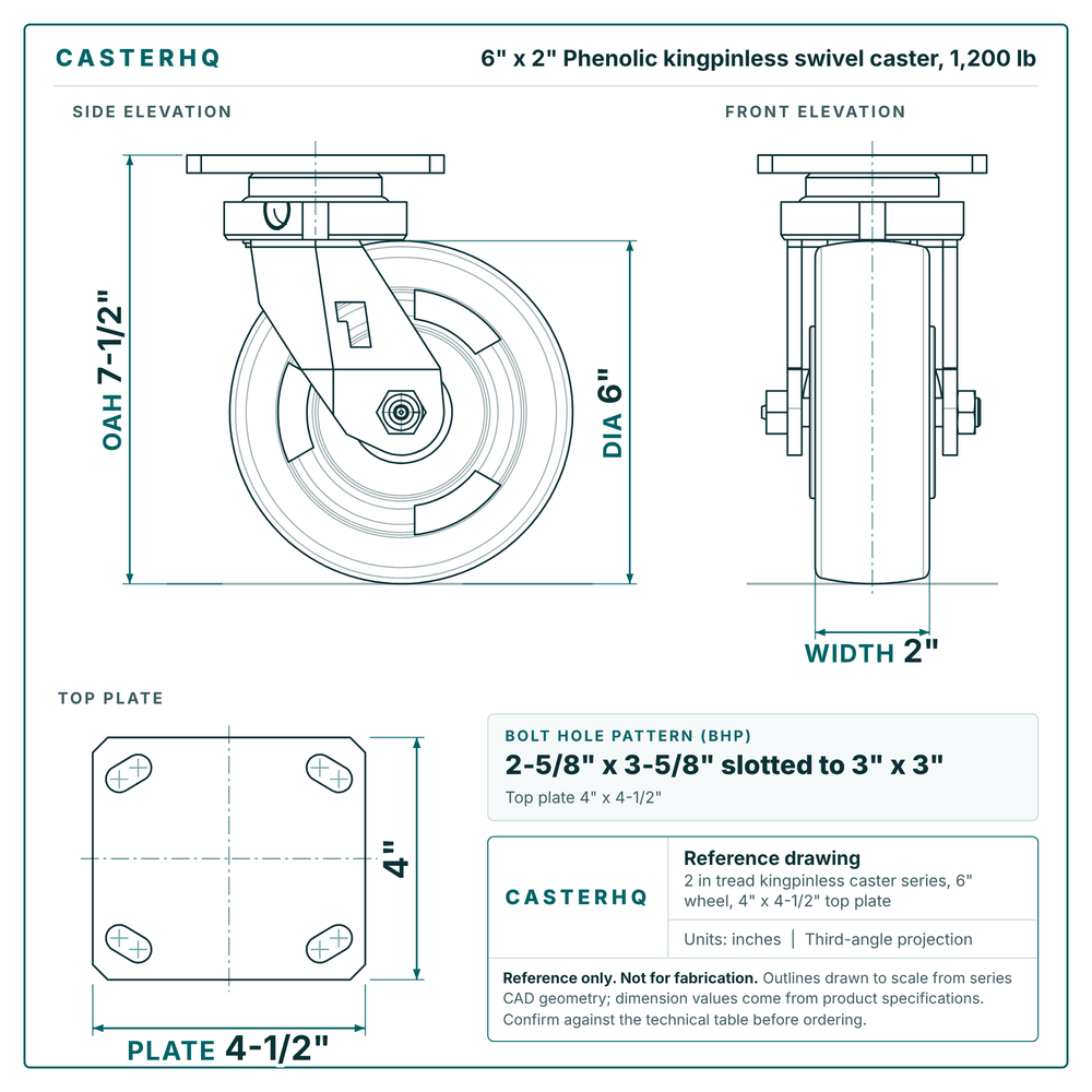 6 x 2 in Phenolic kingpinless swivel caster reference drawing, 4 in x 4-1/2 in top plate, side, front and top plate views with dimensions