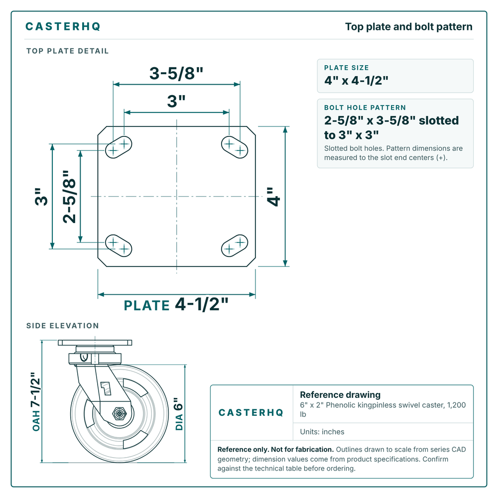 Top plate bolt pattern drawing, 4 in x 4-1/2 in plate, 2-5/8 in x 3-5/8 in slotted to 3 in x 3 in, slotted bolt holes