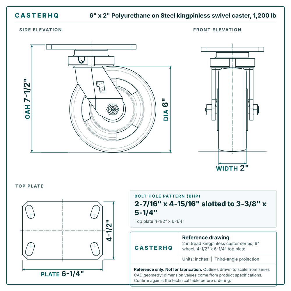 6 x 2 in Polyurethane on Steel kingpinless swivel caster reference drawing, 4-1/2 in x 6-1/4 in top plate, side, front and top plate views with dimensions