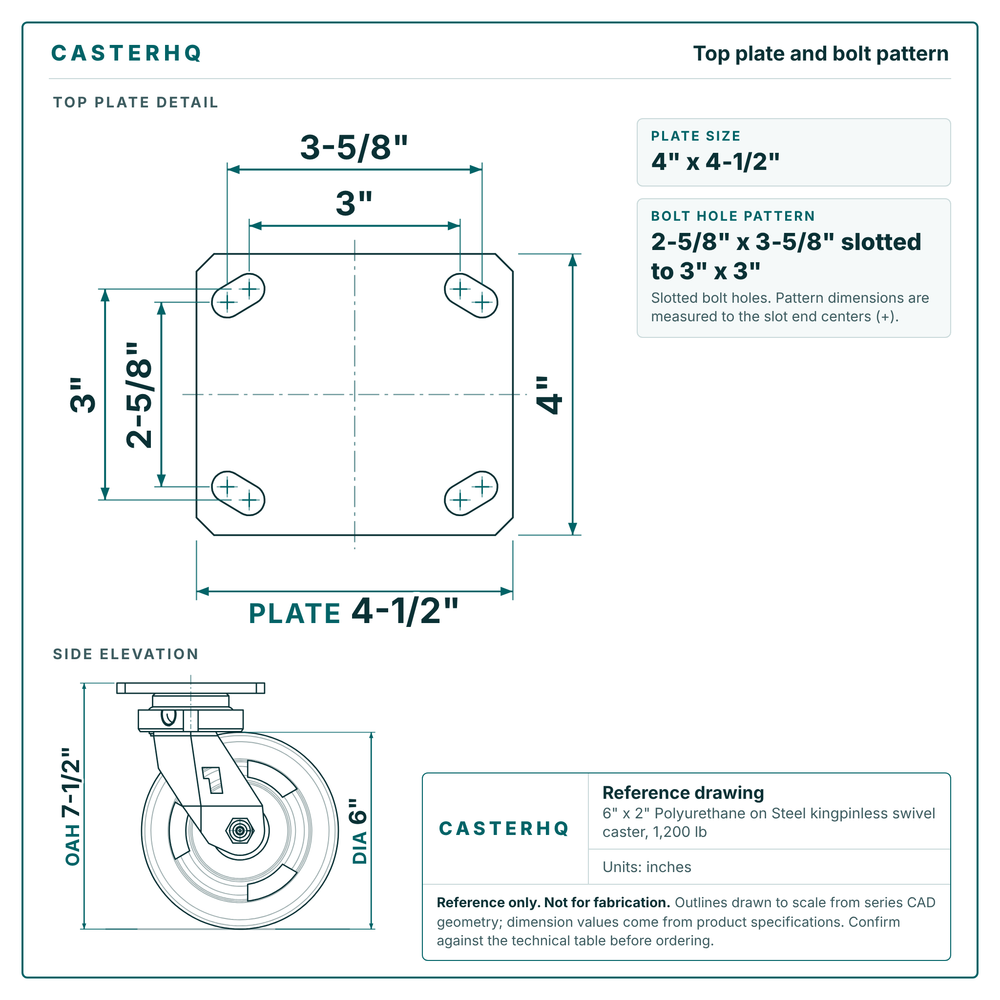 Top plate bolt pattern drawing, 4 in x 4-1/2 in plate, 2-5/8 in x 3-5/8 in slotted to 3 in x 3 in, slotted bolt holes