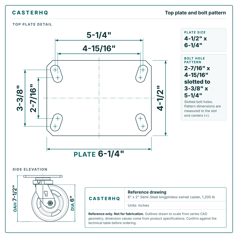 Top plate bolt pattern drawing, 4-1/2 in x 6-1/4 in plate, 2-7/16 in x 4-15/16 in slotted to 3-3/8 in x 5-1/4 in, slotted bolt holes
