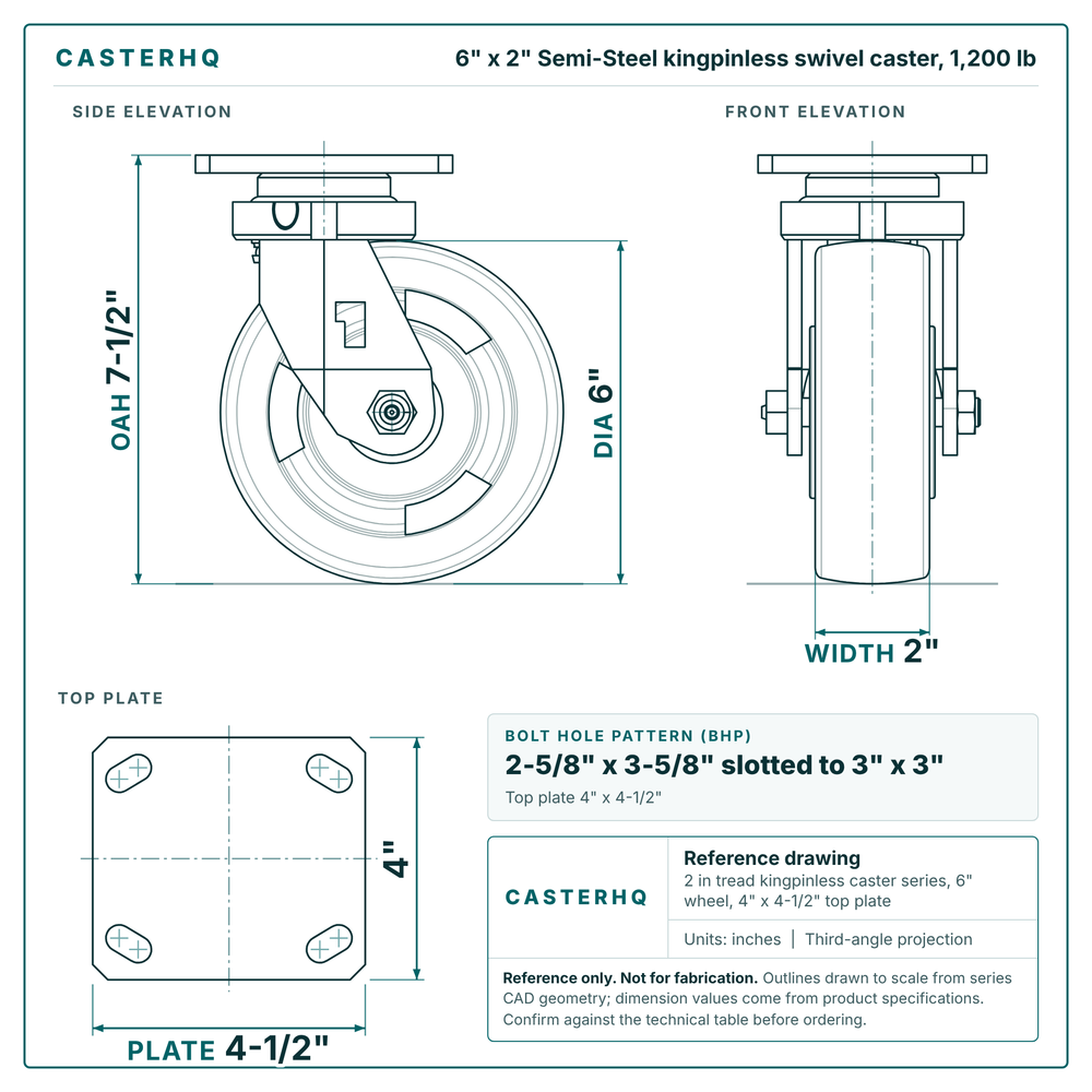 6 x 2 in Semi-Steel kingpinless swivel caster reference drawing, 4 in x 4-1/2 in top plate, side, front and top plate views with dimensions