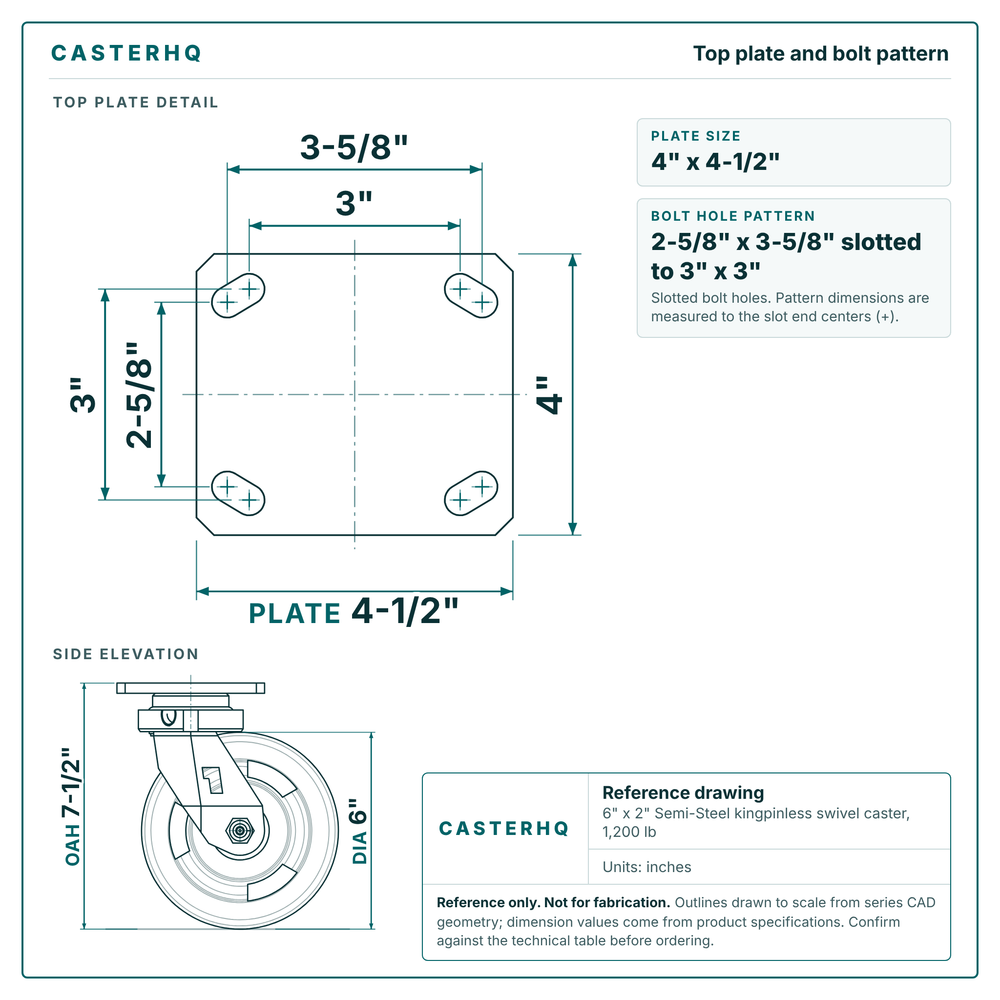 Top plate bolt pattern drawing, 4 in x 4-1/2 in plate, 2-5/8 in x 3-5/8 in slotted to 3 in x 3 in, slotted bolt holes
