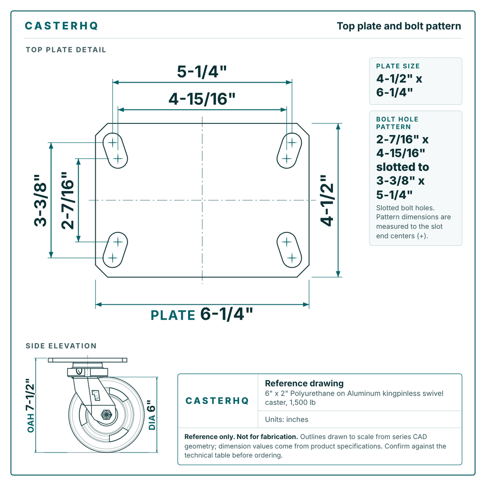 Top plate bolt pattern drawing, 4-1/2 in x 6-1/4 in plate, 2-7/16 in x 4-15/16 in slotted to 3-3/8 in x 5-1/4 in, slotted bolt holes