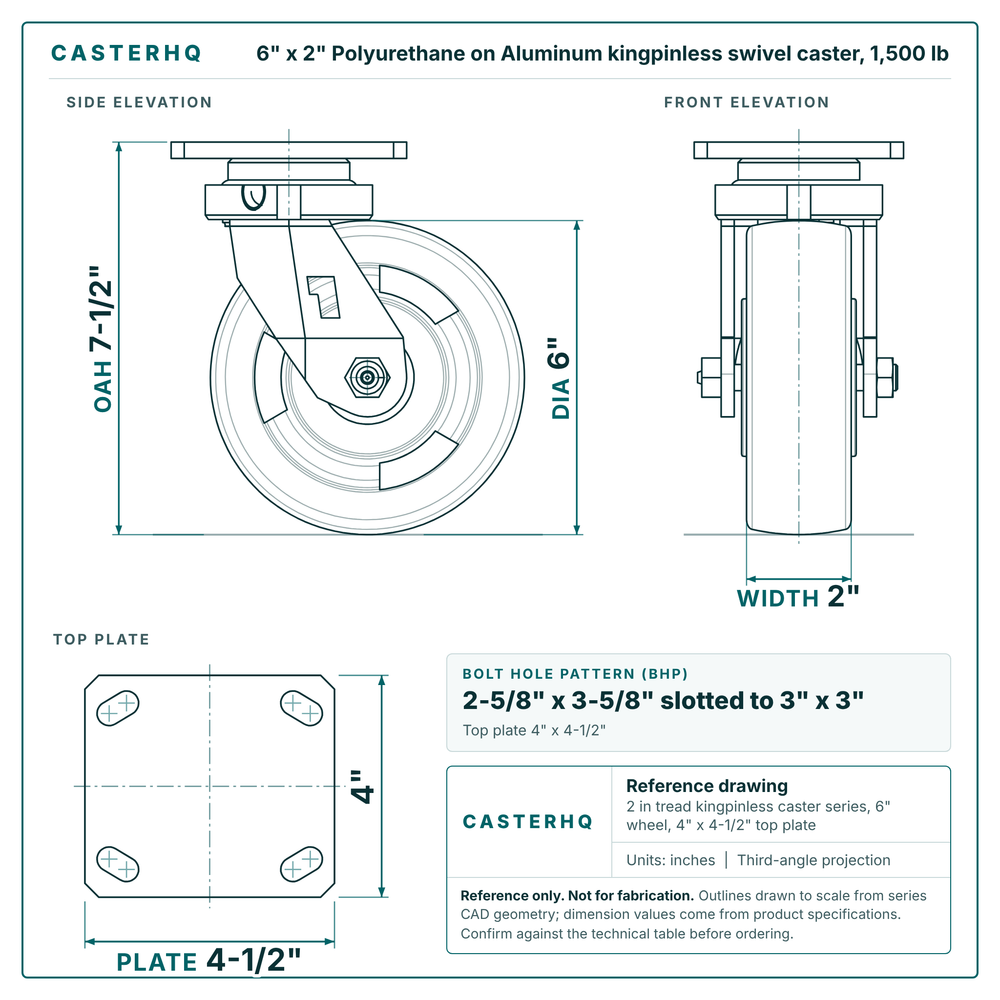 6 x 2 in Polyurethane on Aluminum kingpinless swivel caster reference drawing, 4 in x 4-1/2 in top plate, side, front and top plate views with dimensions