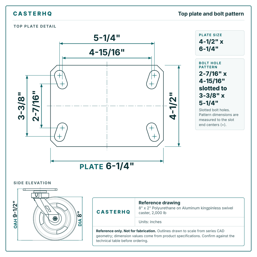 Top plate bolt pattern drawing, 4-1/2 in x 6-1/4 in plate, 2-7/16 in x 4-15/16 in slotted to 3-3/8 in x 5-1/4 in, slotted bolt holes