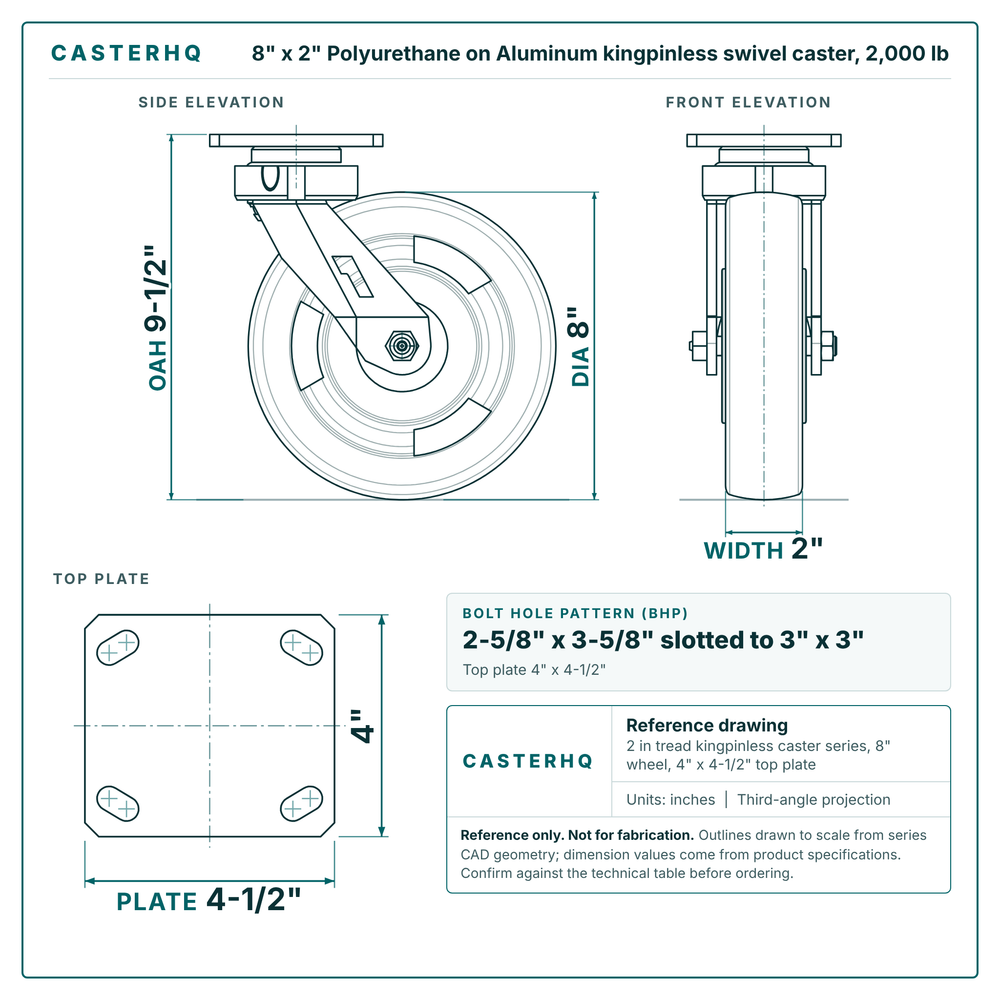 8 x 2 in Polyurethane on Aluminum kingpinless swivel caster reference drawing, 4 in x 4-1/2 in top plate, side, front and top plate views with dimensions