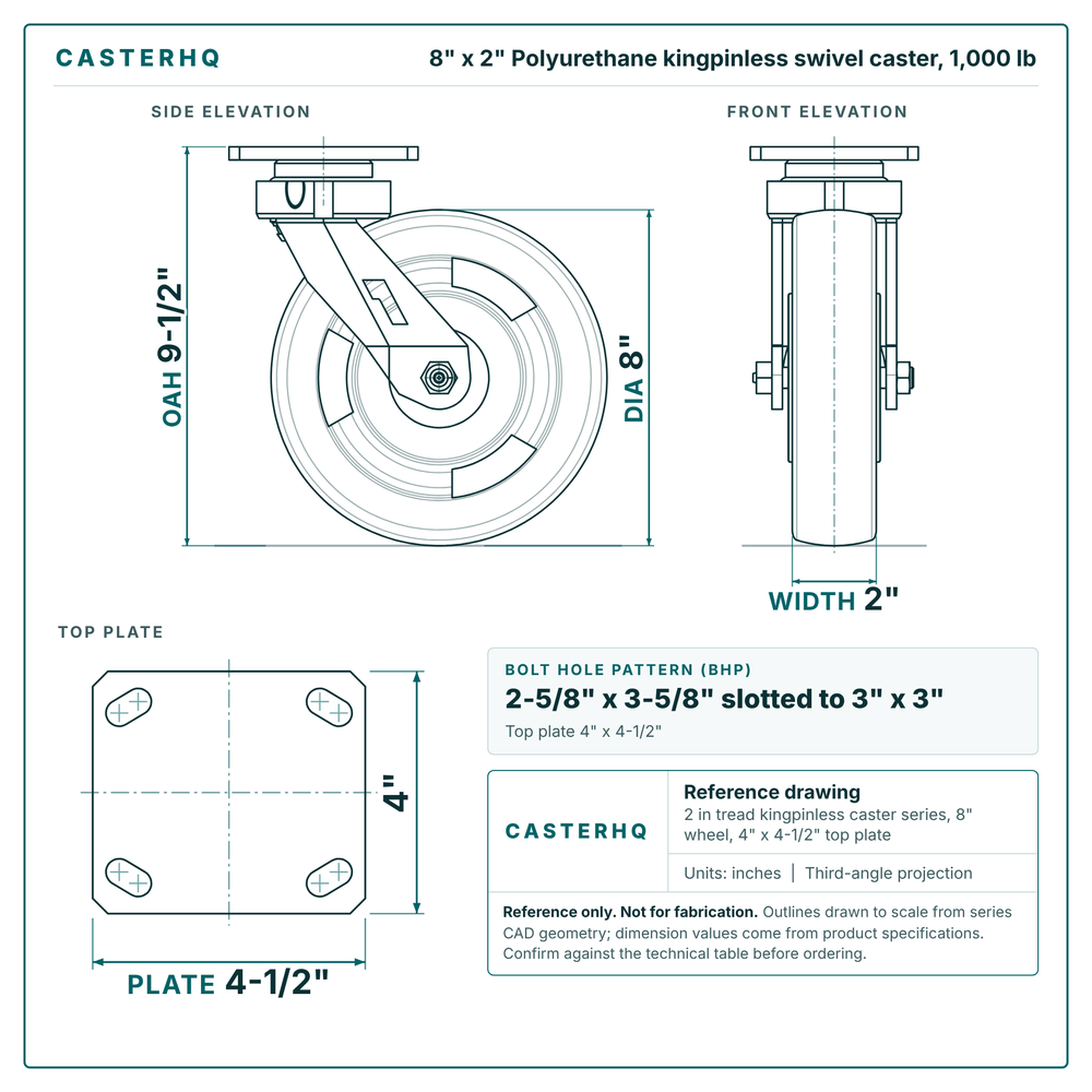 8 x 2 in Polyurethane kingpinless swivel caster reference drawing, 4 in x 4-1/2 in top plate, side, front and top plate views with dimensions