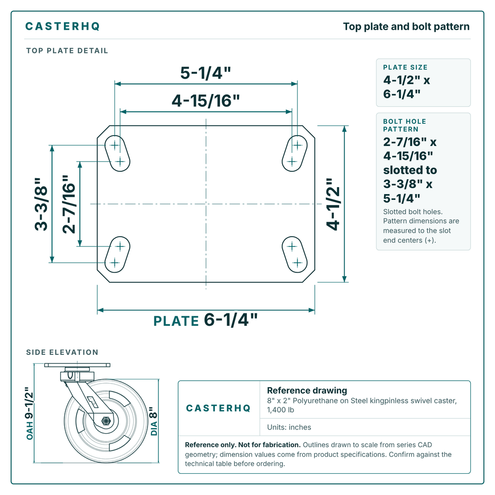 Top plate bolt pattern drawing, 4-1/2 in x 6-1/4 in plate, 2-7/16 in x 4-15/16 in slotted to 3-3/8 in x 5-1/4 in, slotted bolt holes