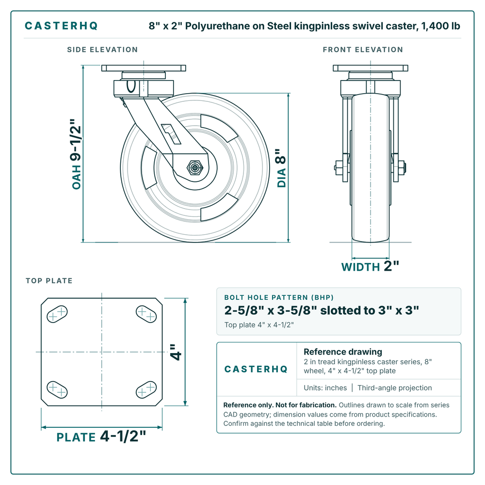 8 x 2 in Polyurethane on Steel kingpinless swivel caster reference drawing, 4 in x 4-1/2 in top plate, side, front and top plate views with dimensions