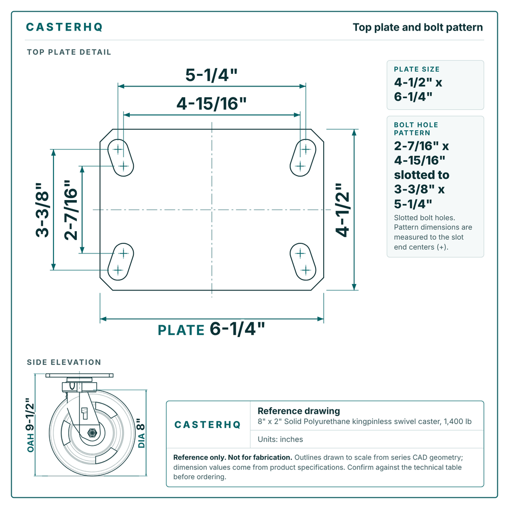 Top plate bolt pattern drawing, 4-1/2 in x 6-1/4 in plate, 2-7/16 in x 4-15/16 in slotted to 3-3/8 in x 5-1/4 in, slotted bolt holes