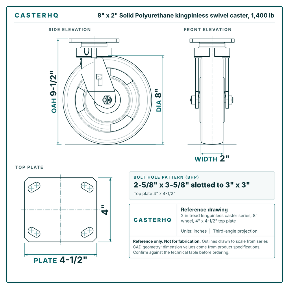 8 x 2 in Solid Polyurethane kingpinless swivel caster reference drawing, 4 in x 4-1/2 in top plate, side, front and top plate views with dimensions