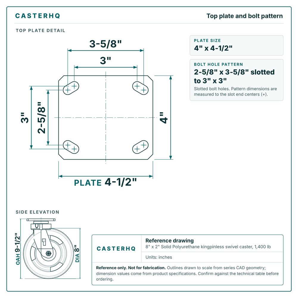 Top plate bolt pattern drawing, 4 in x 4-1/2 in plate, 2-5/8 in x 3-5/8 in slotted to 3 in x 3 in, slotted bolt holes