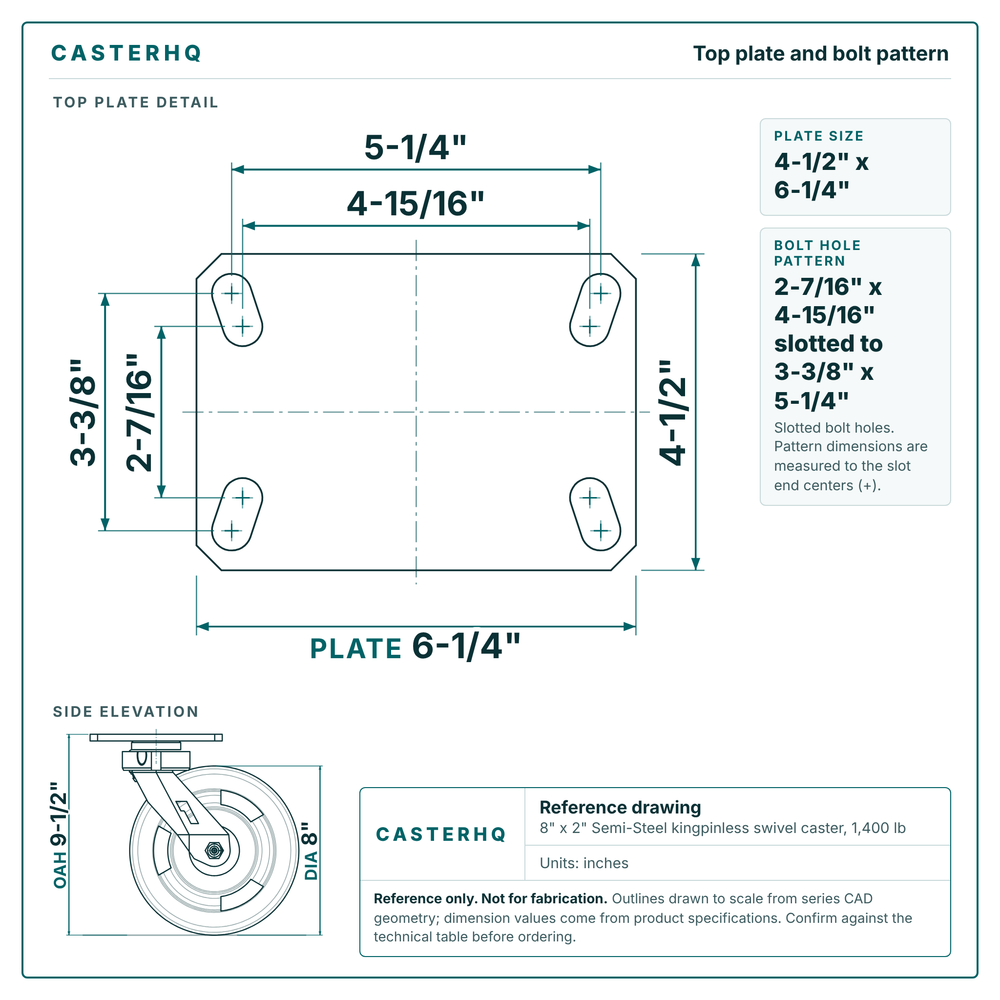Top plate bolt pattern drawing, 4-1/2 in x 6-1/4 in plate, 2-7/16 in x 4-15/16 in slotted to 3-3/8 in x 5-1/4 in, slotted bolt holes