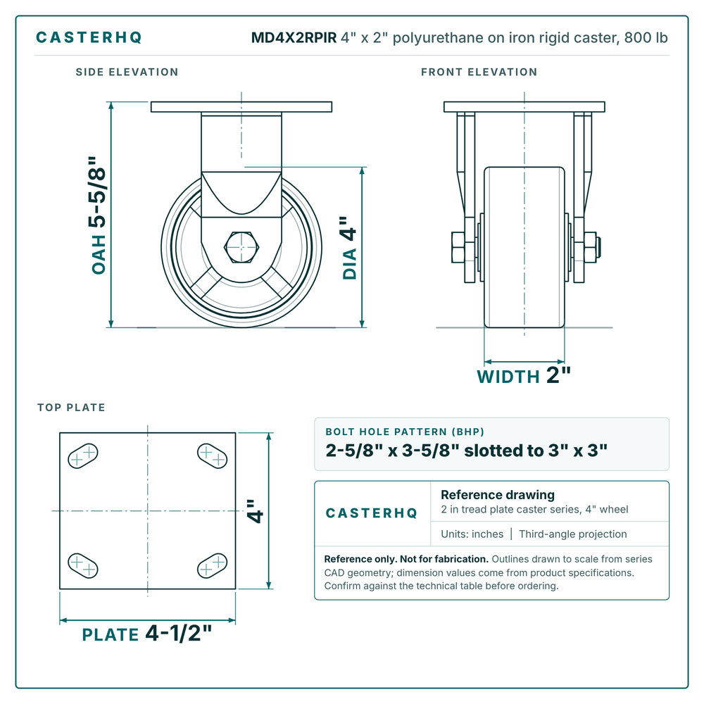 MD4X2RPIR 4 x 2 in polyurethane on iron rigid caster reference drawing, side, front and top plate views with dimensions