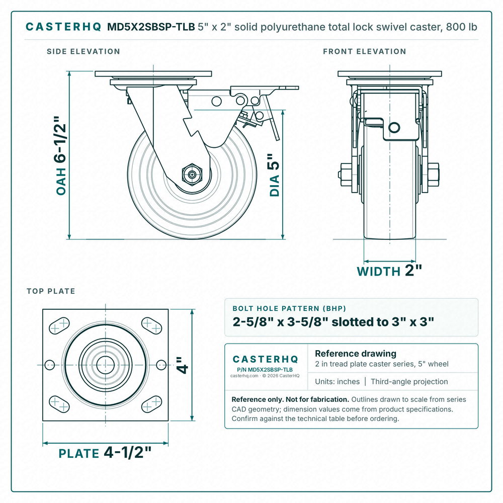 MD5X2SBSP-TLB 5 x 2 in solid polyurethane total lock swivel caster reference drawing, side, front and top plate views with dimensions
