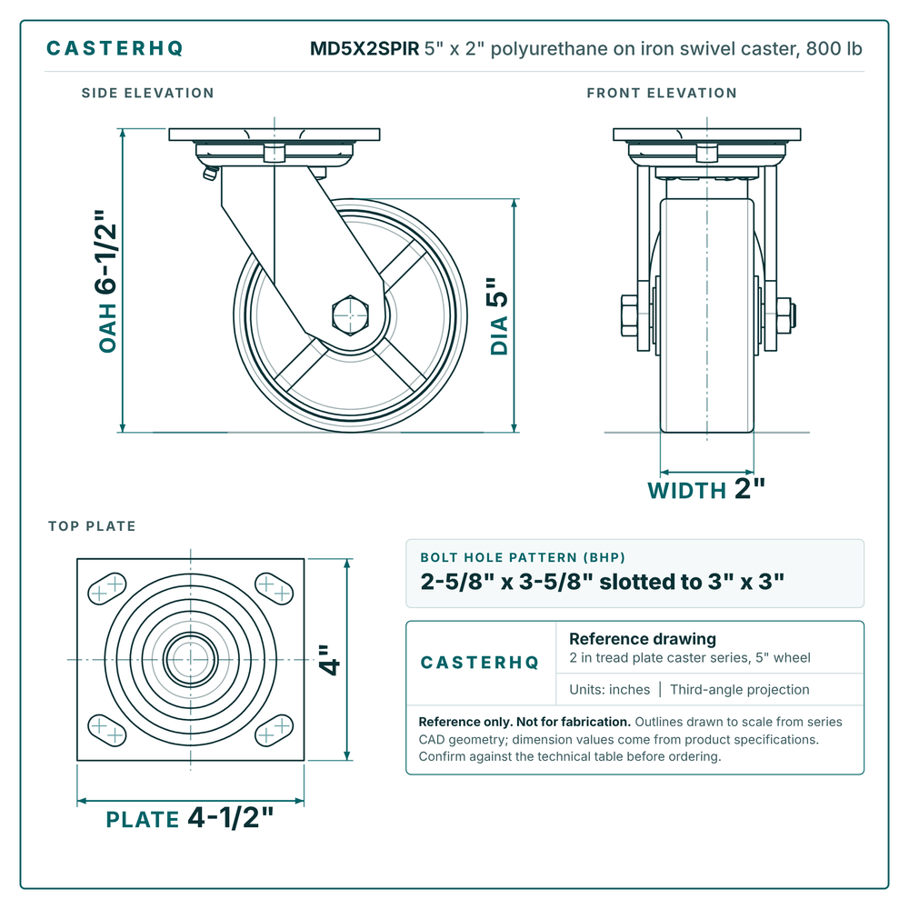 MD5X2SPIR 5 x 2 in polyurethane on iron swivel caster reference drawing, side, front and top plate views with dimensions