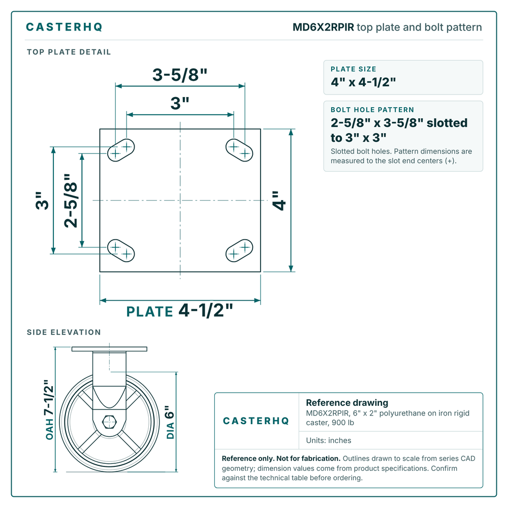 MD6X2RPIR top plate bolt pattern drawing, 4 x 4-1/2 in plate, slotted bolt holes