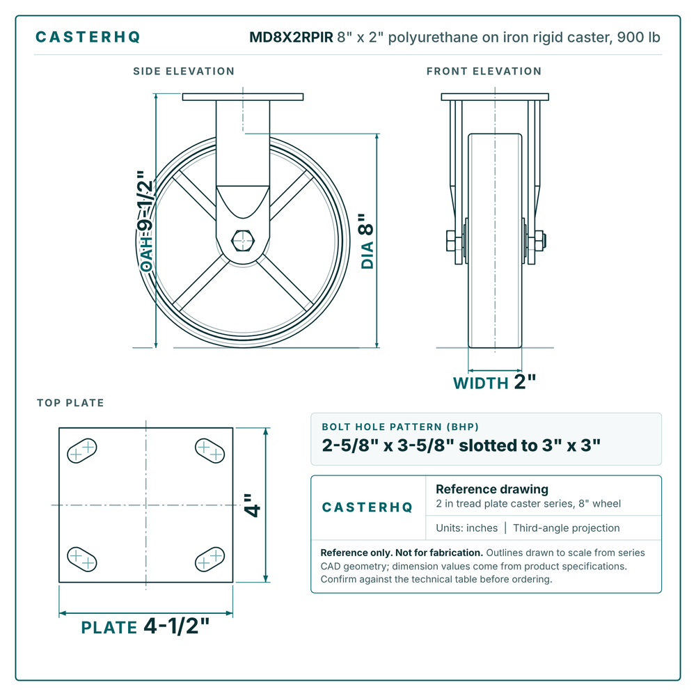 MD8X2RPIR 8 x 2 in polyurethane on iron rigid caster reference drawing, side, front and top plate views with dimensions