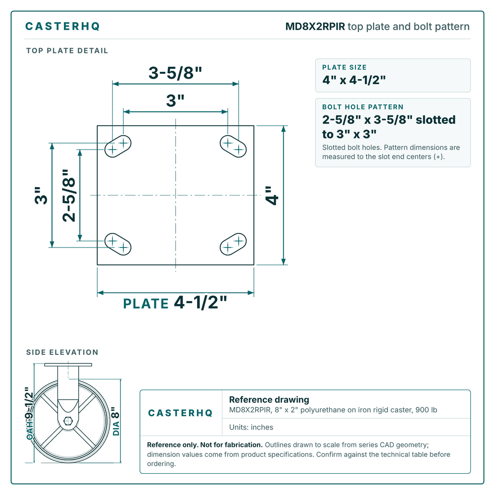 MD8X2RPIR top plate bolt pattern drawing, 4 x 4-1/2 in plate, slotted bolt holes