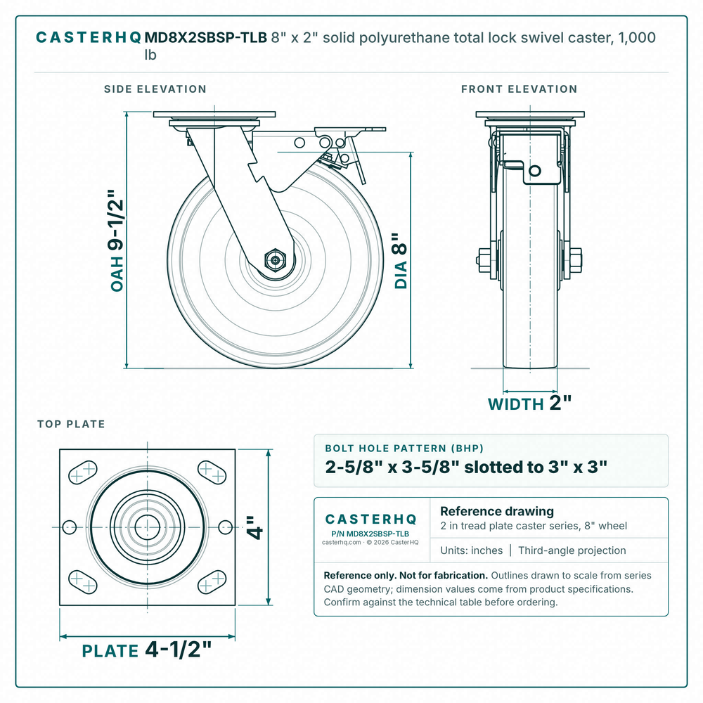 MD8X2SBSP-TLB 8 x 2 in solid polyurethane total lock swivel caster reference drawing, side, front and top plate views with dimensions