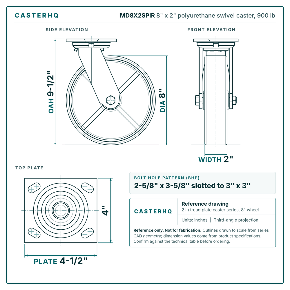 MD8X2SPIR 8 x 2 in polyurethane swivel caster reference drawing, side, front and top plate views with dimensions