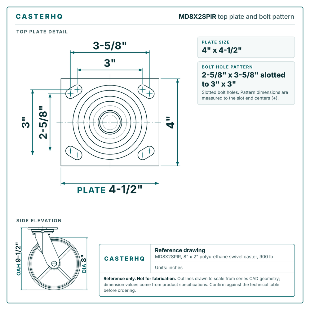 MD8X2SPIR top plate bolt pattern drawing, 4 x 4-1/2 in plate, slotted bolt holes