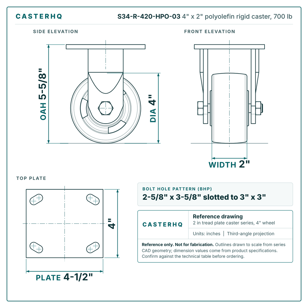 S34-R-420-HPO-03 4 x 2 in polyolefin rigid caster reference drawing, side, front and top plate views with dimensions