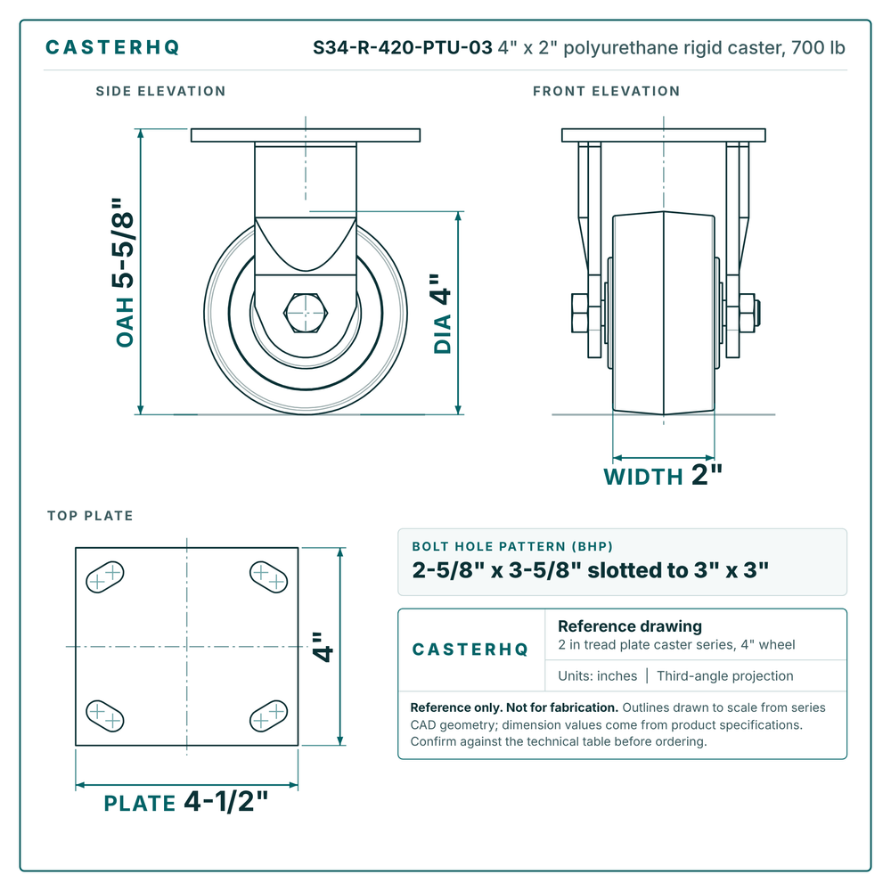S34-R-420-PTU-03 4 x 2 in polyurethane rigid caster reference drawing, side, front and top plate views with dimensions