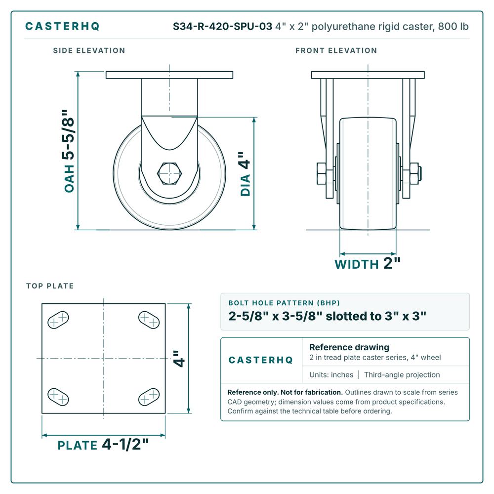 S34-R-420-SPU-03 4 x 2 in polyurethane rigid caster reference drawing, side, front and top plate views with dimensions