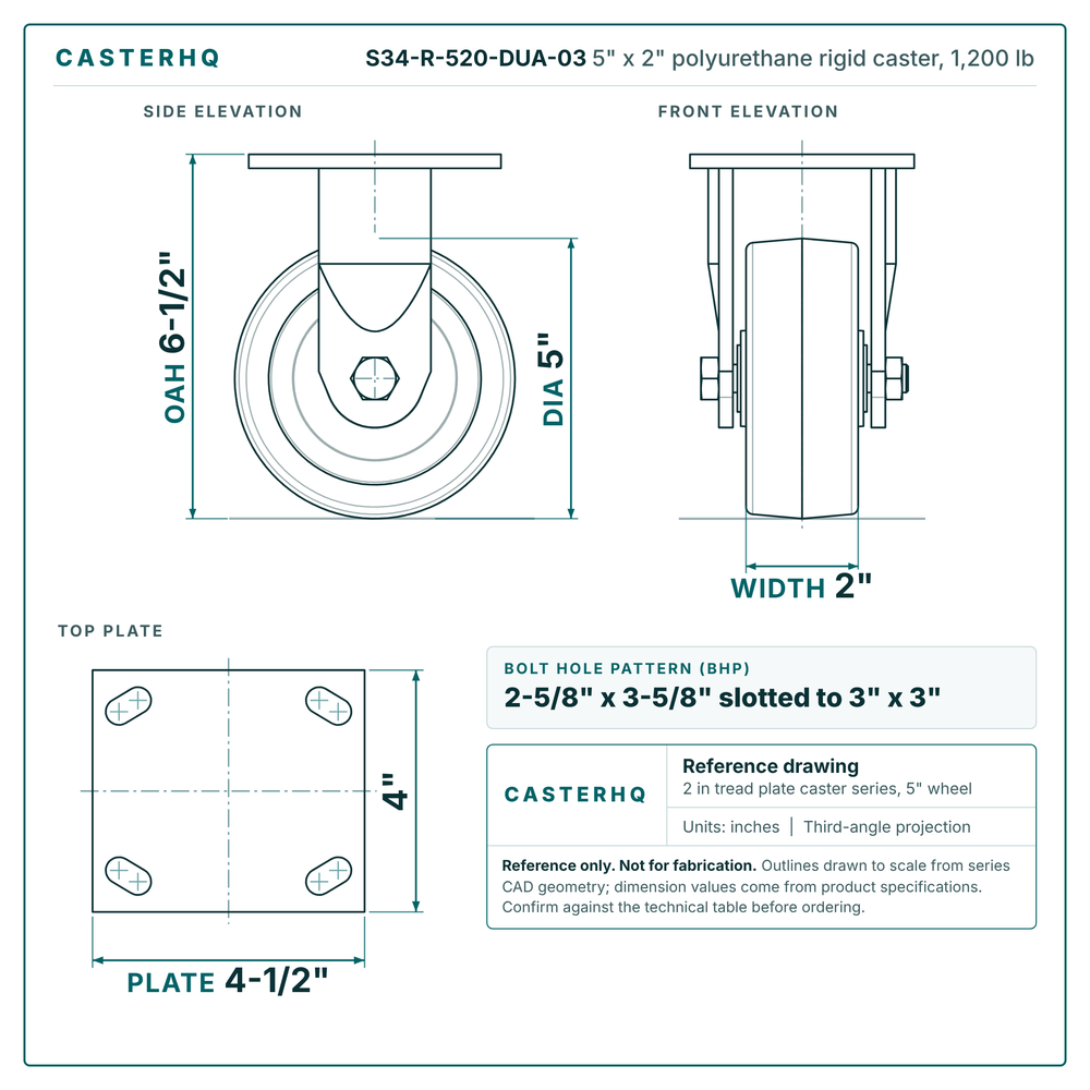 S34-R-520-DUA-03 5 x 2 in polyurethane rigid caster reference drawing, side, front and top plate views with dimensions
