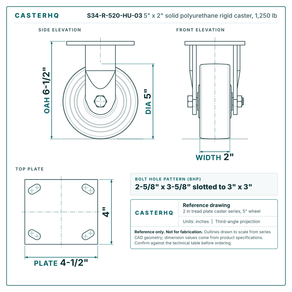S34-R-520-HU-03 5 x 2 in solid polyurethane rigid caster reference drawing, side, front and top plate views with dimensions