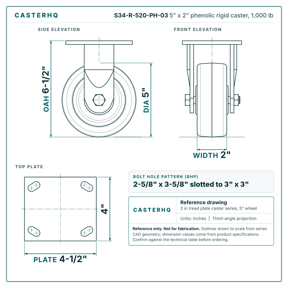 S34-R-520-PH-03 5 x 2 in phenolic rigid caster reference drawing, side, front and top plate views with dimensions
