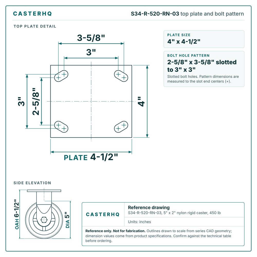 S34-R-520-RN-03 top plate bolt pattern drawing, 4 x 4-1/2 in plate, slotted bolt holes