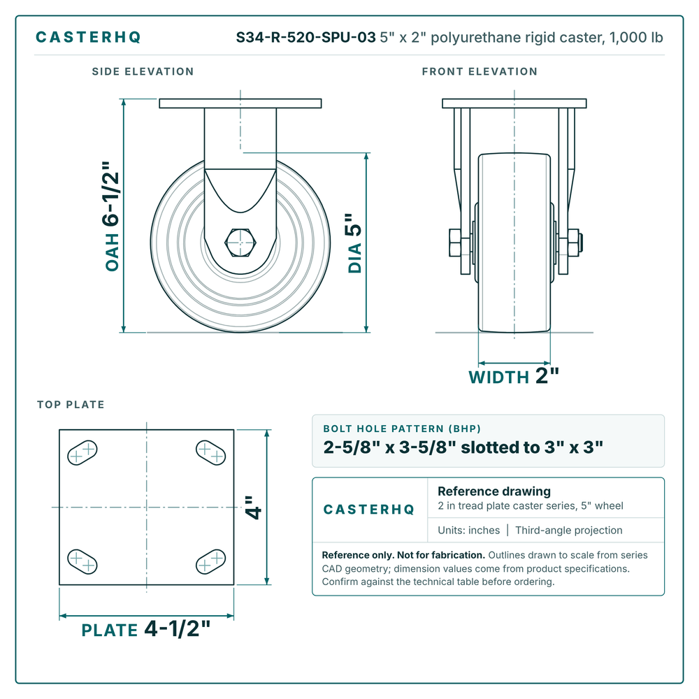 S34-R-520-SPU-03 5 x 2 in polyurethane rigid caster reference drawing, side, front and top plate views with dimensions