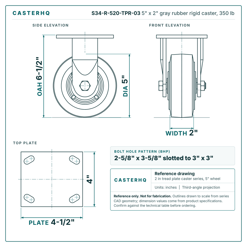 S34-R-520-TPR-03 5 x 2 in gray rubber rigid caster reference drawing, side, front and top plate views with dimensions