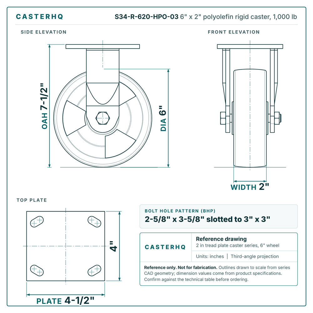 S34-R-620-HPO-03 6 x 2 in polyolefin rigid caster reference drawing, side, front and top plate views with dimensions