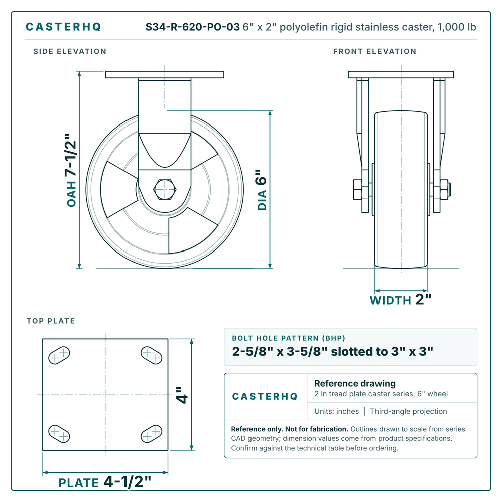 6" x 2" polyolefin rigid stainless caster reference drawing, side, front and top plate views with dimensions