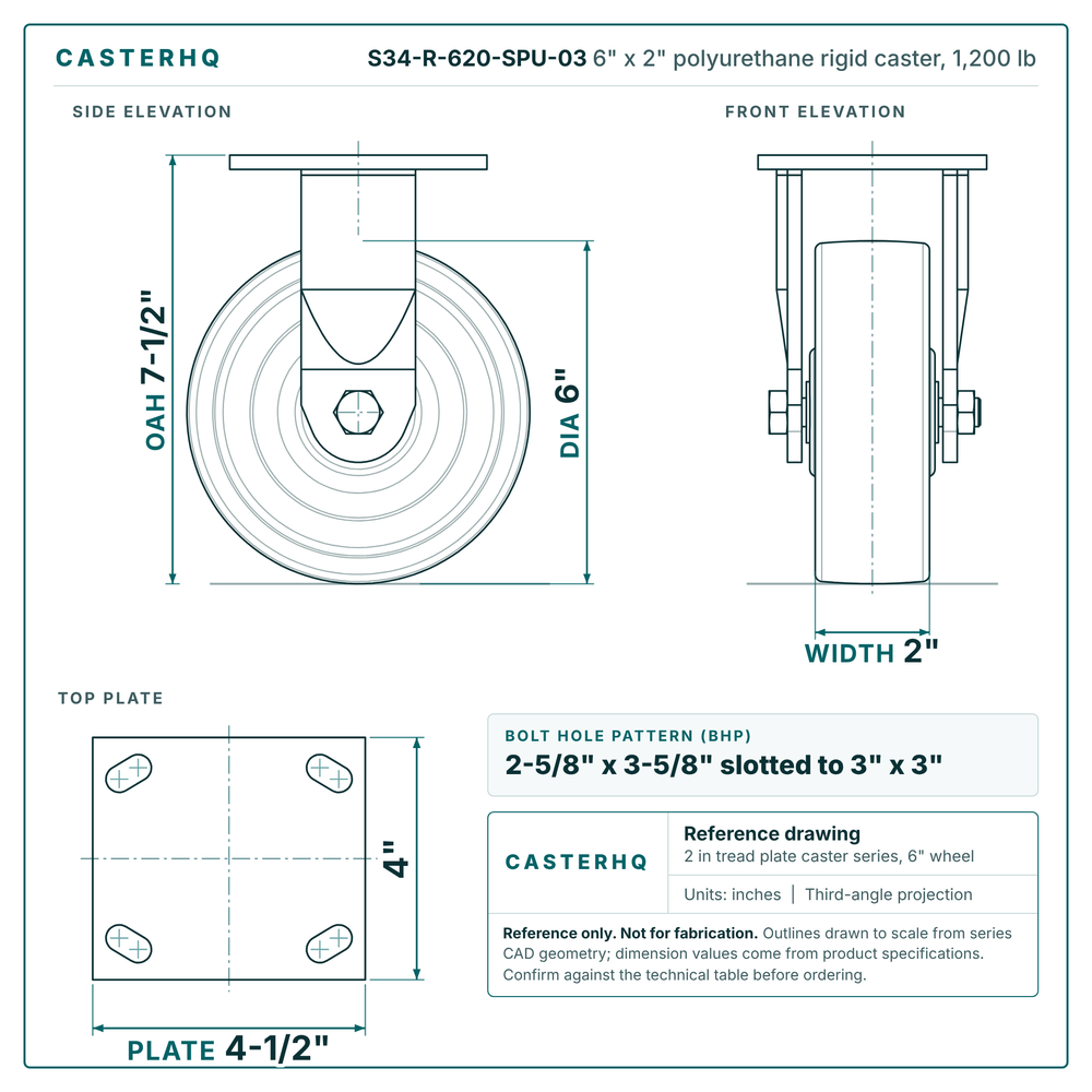 S34-R-620-SPU-03 6 x 2 in polyurethane rigid caster reference drawing, side, front and top plate views with dimensions