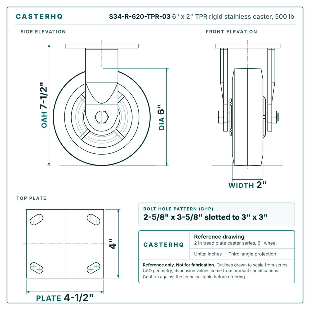 6" x 2" thermoplastic rubber rigid stainless caster reference drawing, side, front and top plate views with dimensions