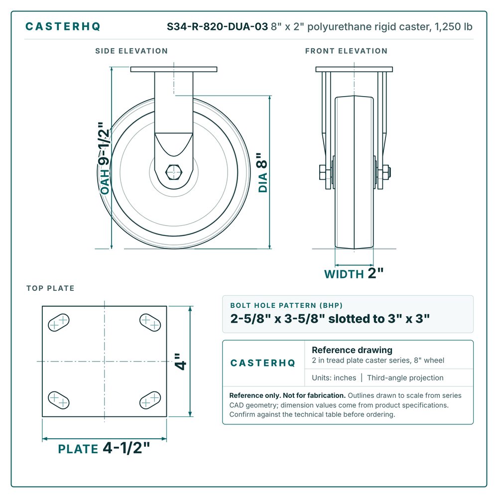 S34-R-820-DUA-03 8 x 2 in polyurethane rigid caster reference drawing, side, front and top plate views with dimensions