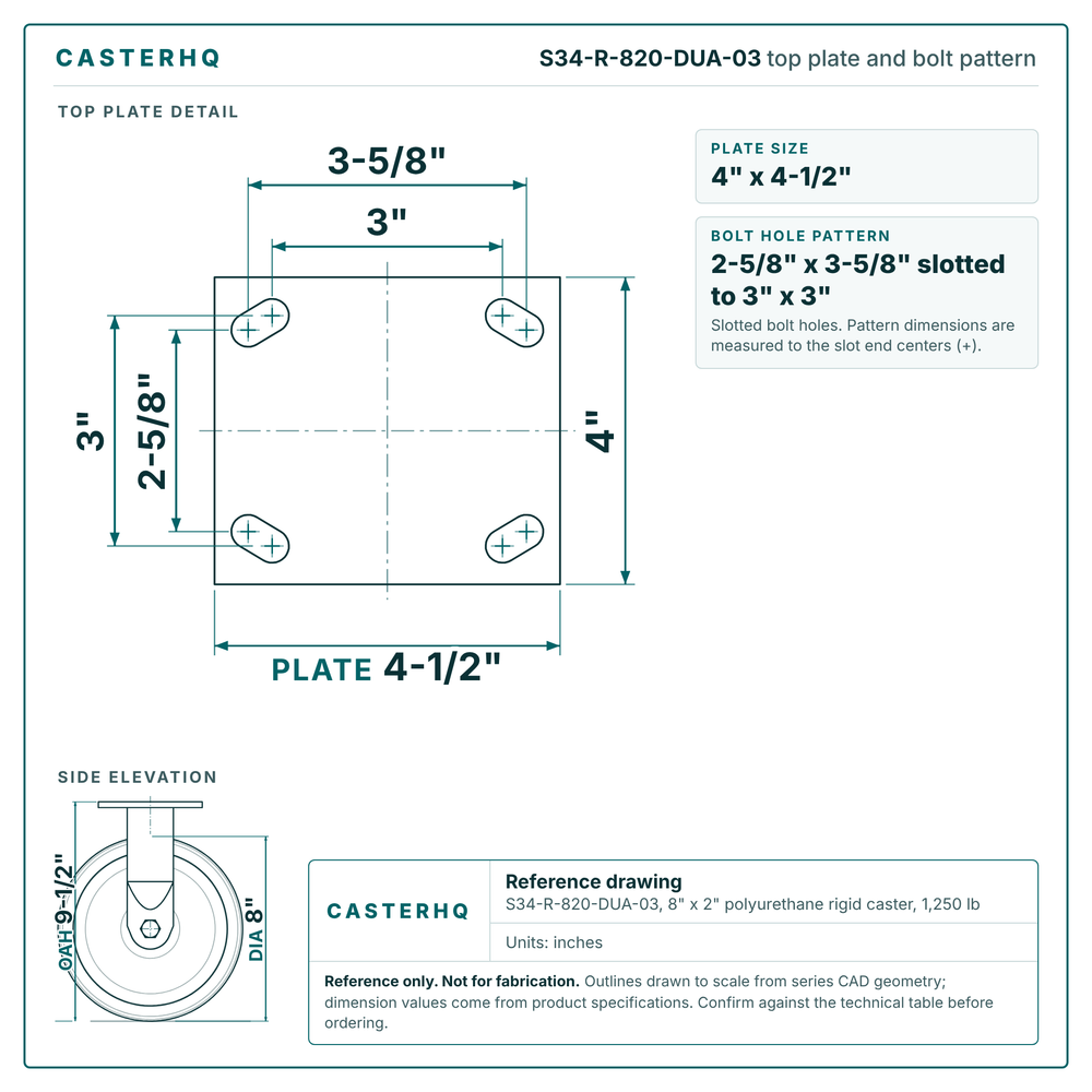 S34-R-820-DUA-03 top plate bolt pattern drawing, 4 x 4-1/2 in plate, slotted bolt holes