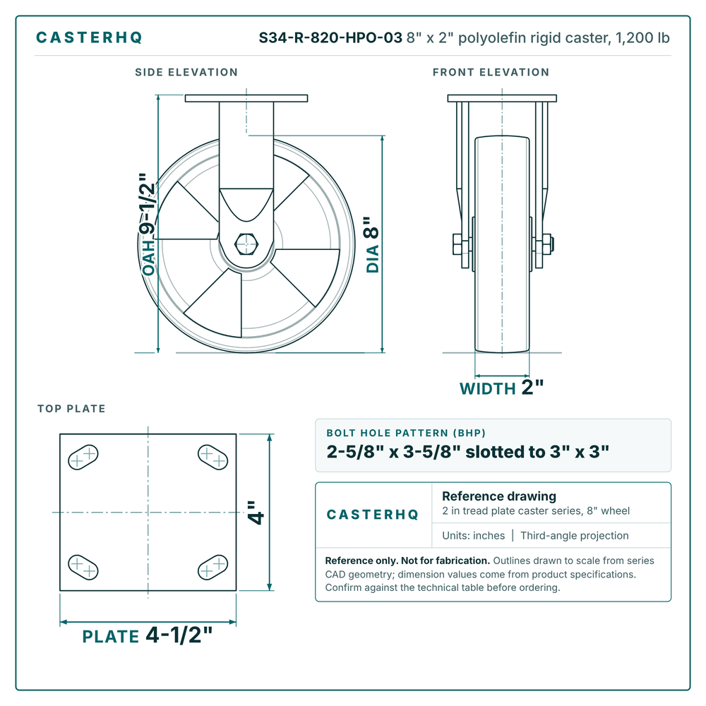 S34-R-820-HPO-03 8 x 2 in polyolefin rigid caster reference drawing, side, front and top plate views with dimensions